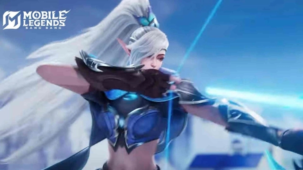 Interactive Effects MLBB Guide