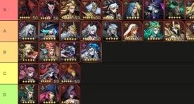 Omniheroes (Global) แนะนำตัวละคร Tier List ตัวที่ควรหา!! สำหรับมือใหม่ตัวไหนเก่งควรปั้นใช้แบกทีมยาวๆ บน LDPlayer9