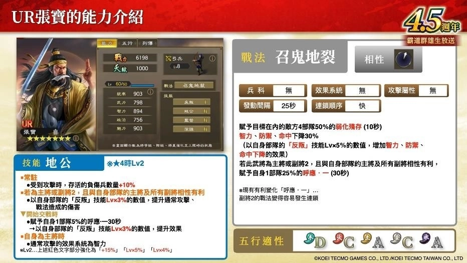 『三國志霸道』4.5週年大型更新  新賽季「異邦使者」開戰！