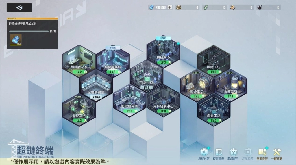 《伊瑟》SS4賽季【龍霆破曉】今日上線|同步推出全新玩法「超鏈終端」