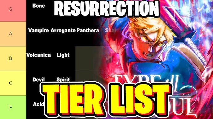 Resurrection / Segunda Etapa Tier List