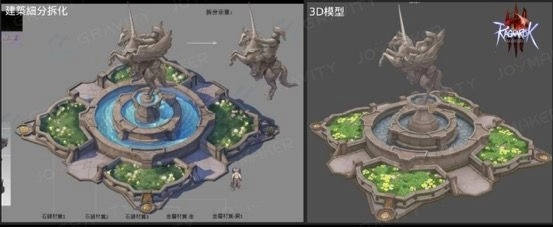 《RO仙境傳說 3》釋出最新內容：7個職業3轉立繪、建築美術設定圖首度公開