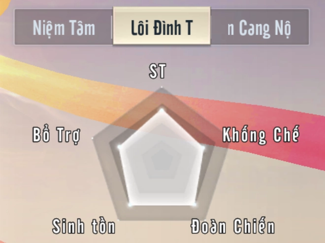 Trấn Ma Khúc Mobile: Review môn phái - hướng dẫn lựa chọn nghề phù hợp