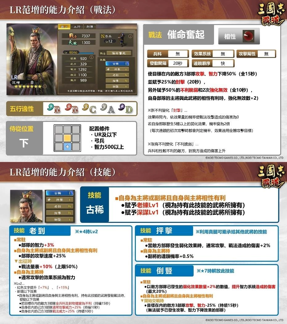 『三國志 霸道』全新LR武將「徐晃」、「范增」登場』