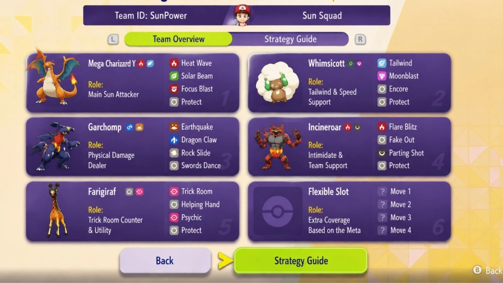 Mega Charizard Y Sun Team Mega Charizard Y Sun Team