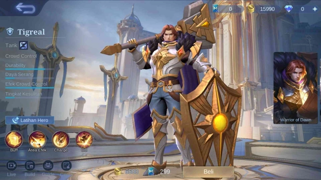 Best Tank Characters