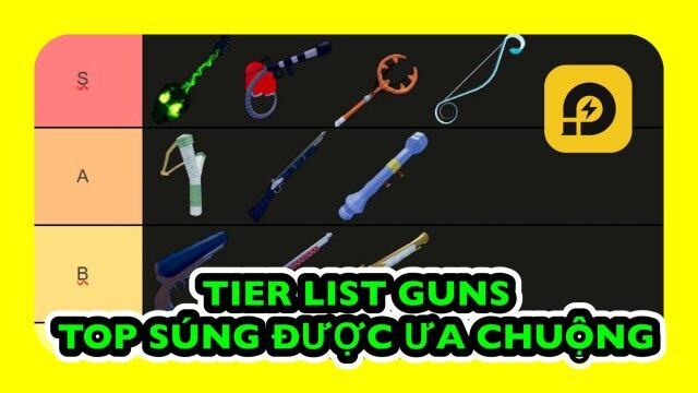 Roblox: Tier List Guns Blox Fruits / Top Khẩu Súng Được Ưa Chuộng