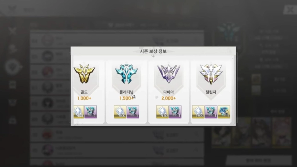 Engage in PvP for Rewards
