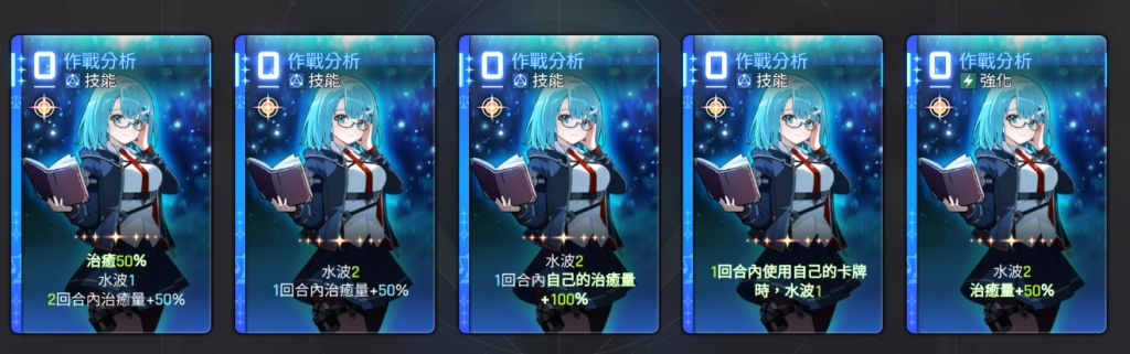 卡厄思夢境米卡靈光一閃卡牌:作戰分析