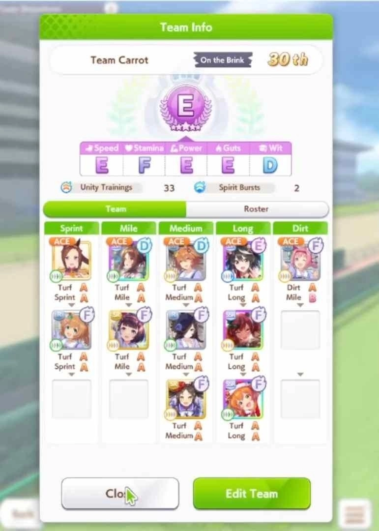 Winning Team Compositions