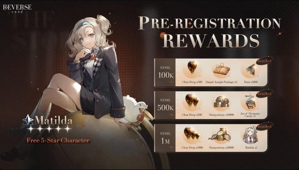 Game Official Launch Content Guide - What To Expect