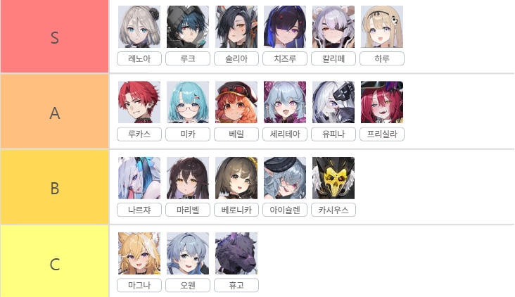 티어표.png