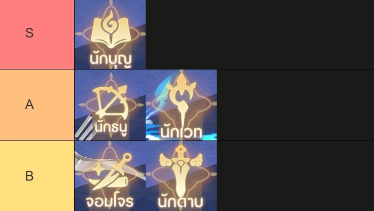 Ragnarok Twilight (SEA) แนะนำ Tier List อาชีพไหนเก่งสุด แนะนำสกิลอาชีพสุดเก่ง!!