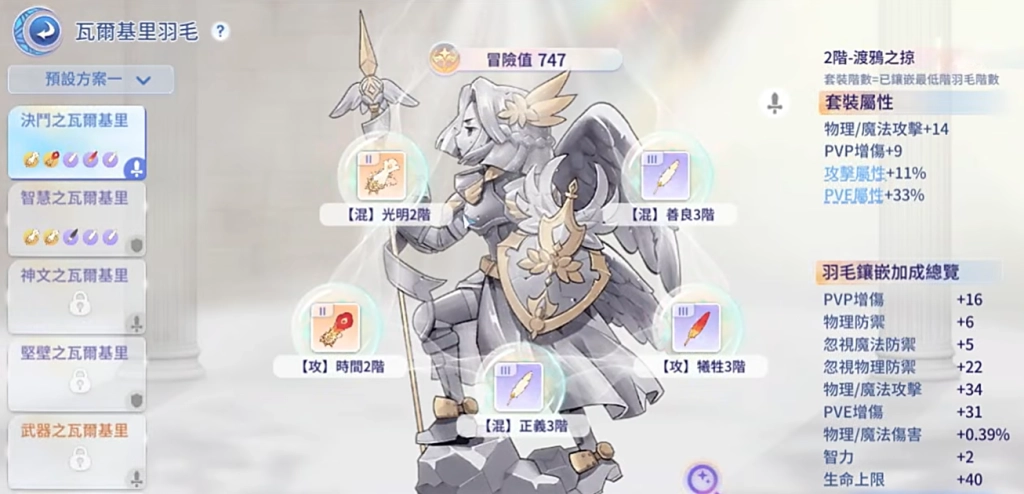 《RO仙境傳說:愛如初見Classic》羽毛 《RO仙境傳說:愛如初見Classic》新手攻略