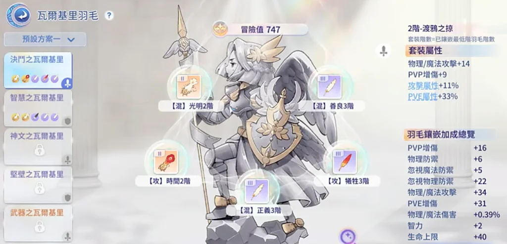 《RO仙境傳說:愛如初見Classic》羽毛 《RO仙境傳說:愛如初見Classic》羽毛