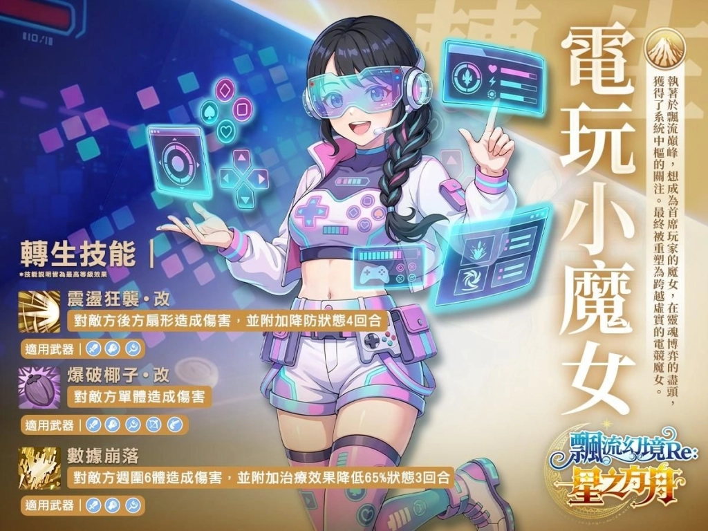 《飄流幻境Re:星之方舟》周年慶系列活動開跑 飄流幻境20周年紀念展資訊公開