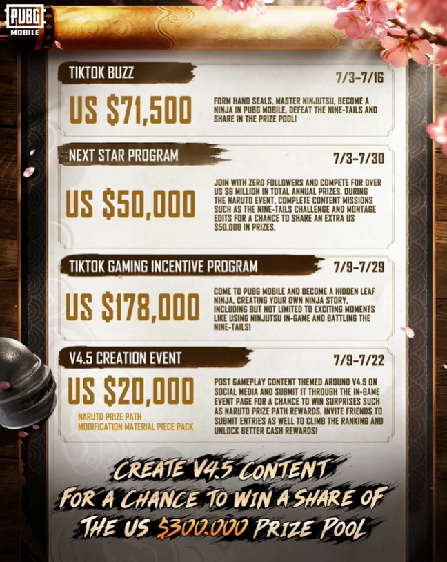 Rewards Rewards