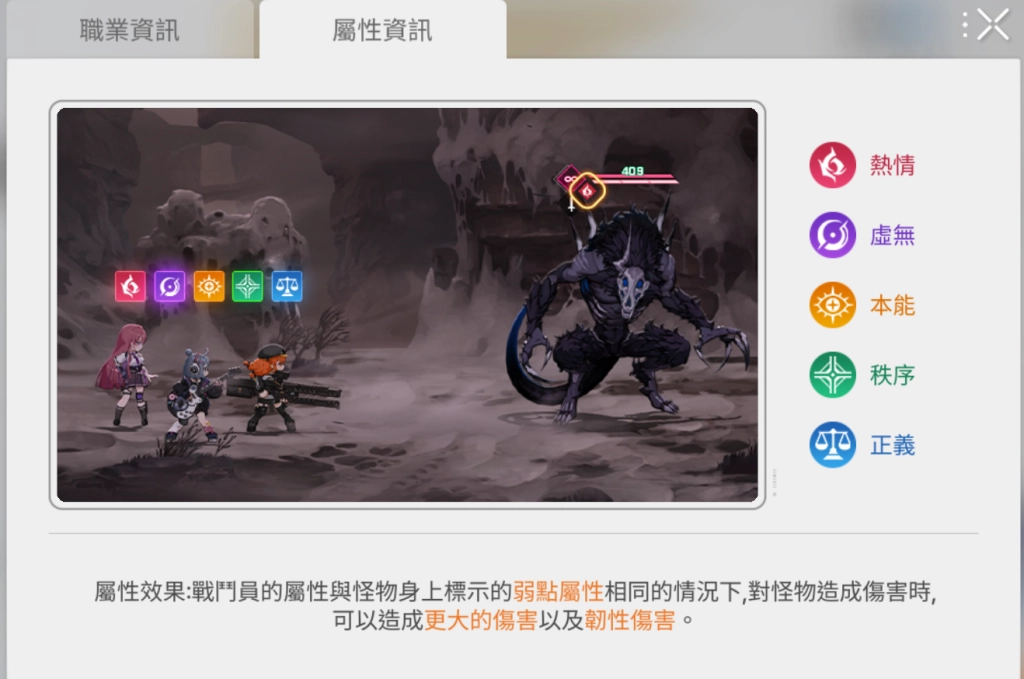 《卡厄思夢境》角色屬性