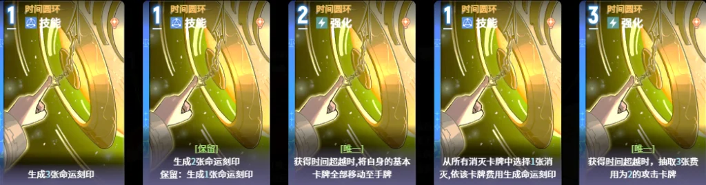 《卡厄思夢境》新角色麗塔全解析