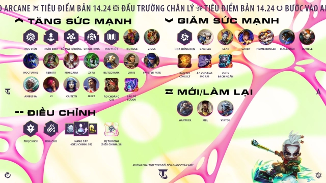 Đấu Trường Chân Lý: Cập Nhật Phiên Bản 14.24