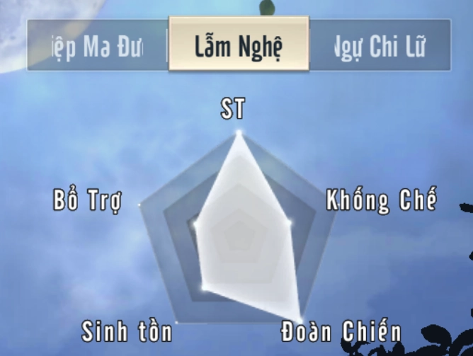 Trấn Ma Khúc Mobile: Review môn phái - hướng dẫn lựa chọn nghề phù hợp