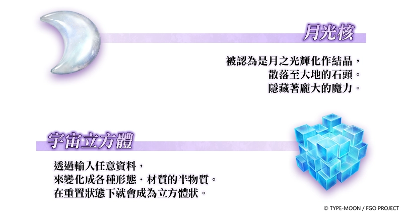 《Fate/Grand Order》繁中版「奏章Ⅲ 新靈長後繼戰 原型肇始」開幕！