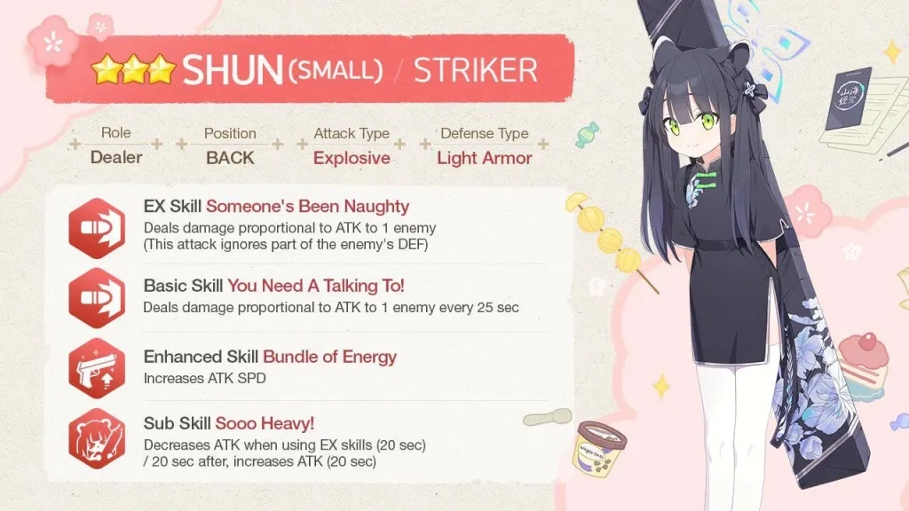 Shun Skill Set