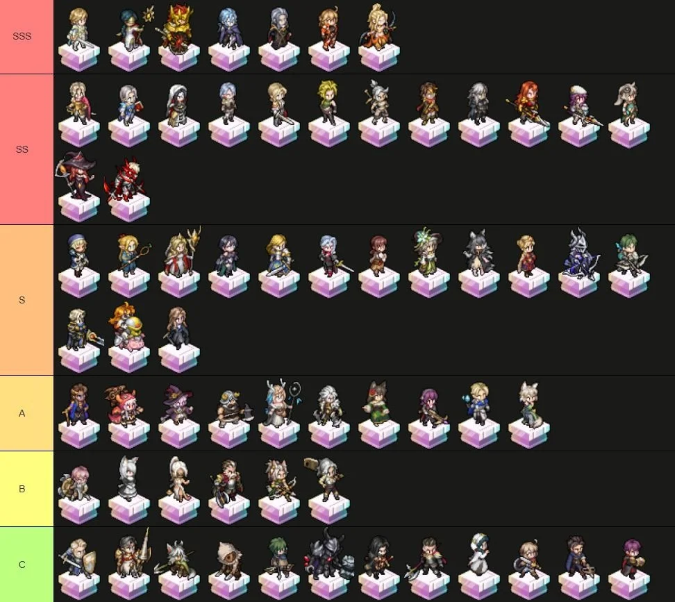 อัปเดตล่าสุด Sword of Convallaria (Global) แนะนำ TierList ตัวละครน่าปั้น ตัวไหนเก่งแบกทีมช่วงต้นเกมท้ายเกมเก่งมากใช้ได้ยาวๆ