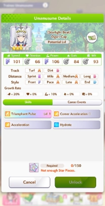 Oguri Cap Skills and Abilities