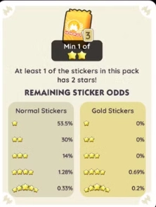 Monopoly Go Sticker Collection & Trading 3