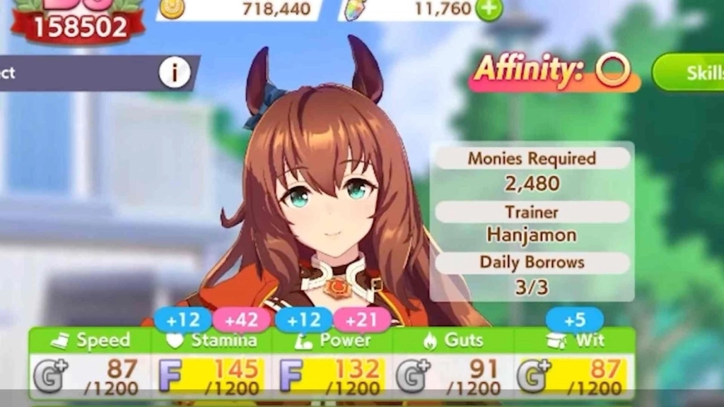 Required Stats for Umamusume: Pretty Derby Libra Cup