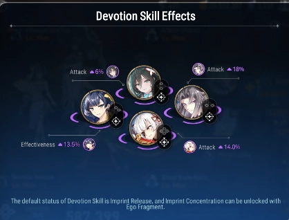 Epic Seven Team Building Ultimate Guide 6