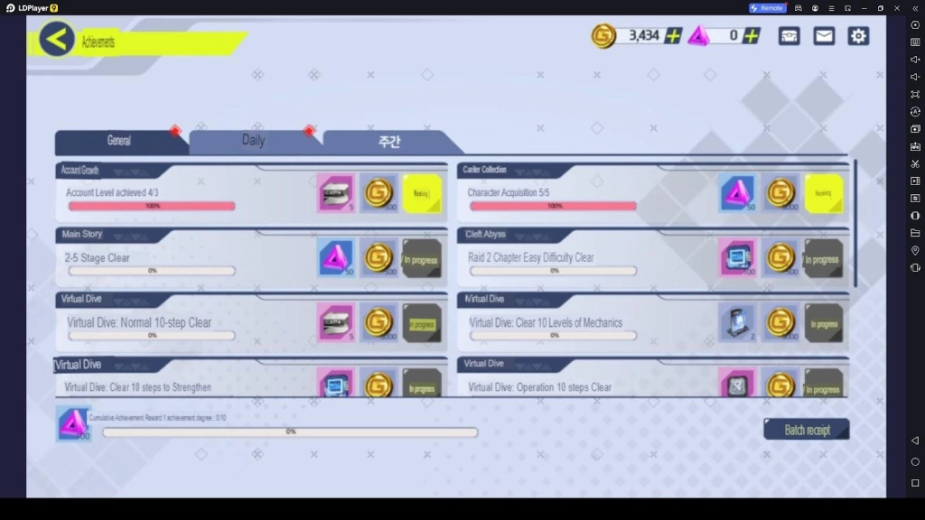 What are Achievements What are Achievements