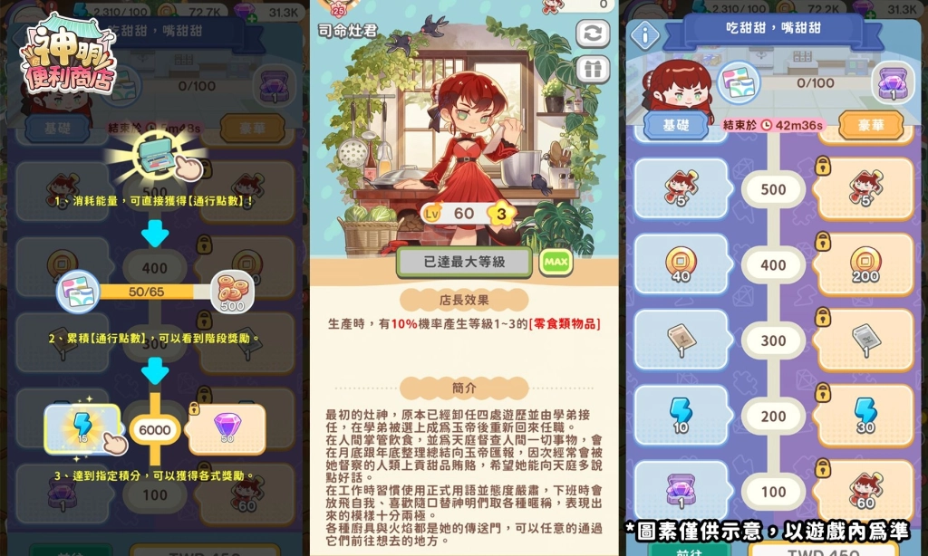 《神明便利商店》全新神明「司命灶君」甜蜜登場，  復活節限定家具上架，春日樂園萌趣開張！