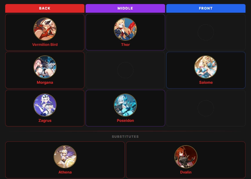 Best Teams Best Teams