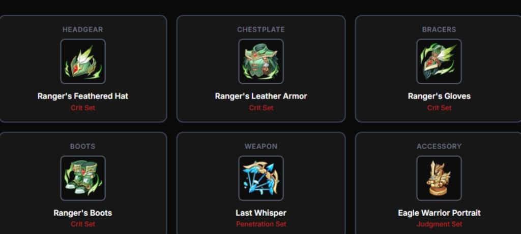 Best Gear for the Dragon Traveler Talos Build Best Gear for the Dragon Traveler Talos Build