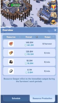 Core Resource Farming Strategies