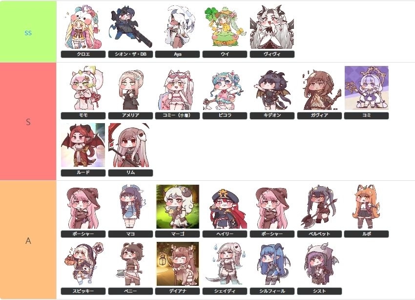 リセマラ