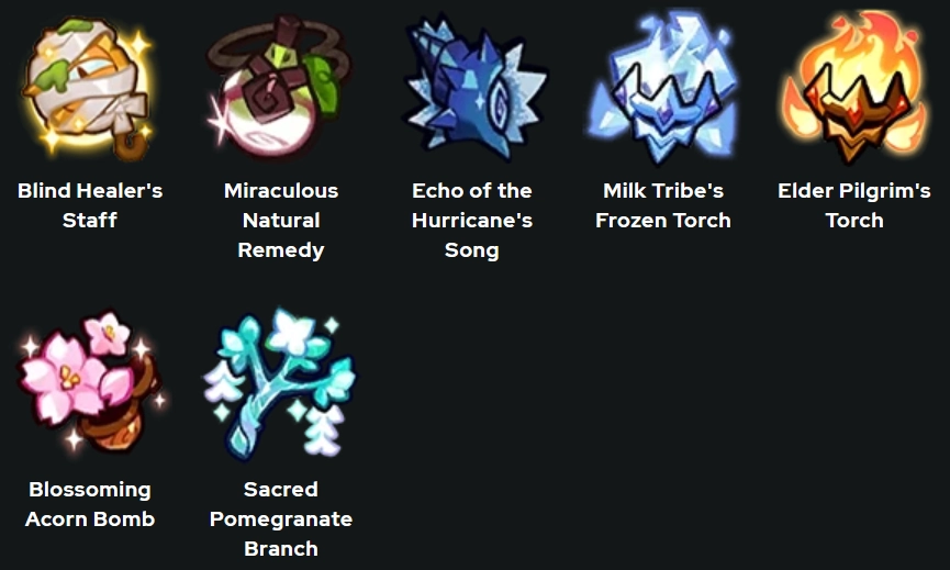 Tier List de Tesoros en CookieRun Kingdom