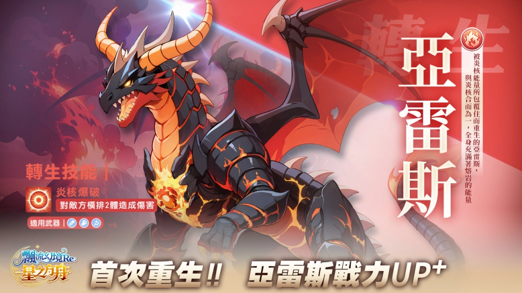 《飄流幻境Re:星之方舟》轉職X轉生重磅推出！  「曼谷」地圖即日開放