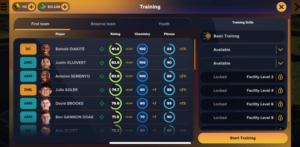 Train Players to Increase the Team Rating
