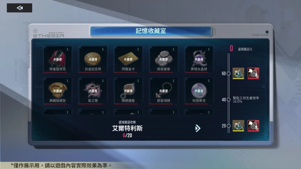 《伊瑟》SS4賽季【龍霆破曉】今日上線|同步推出全新玩法「超鏈終端」