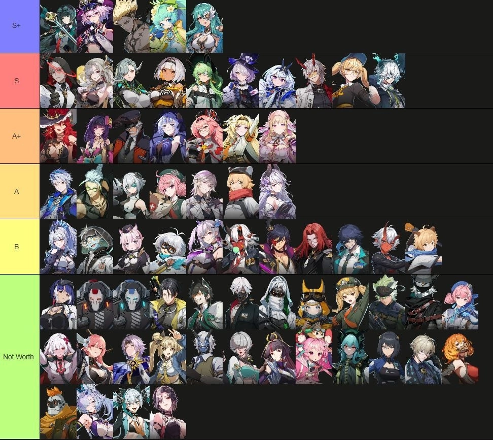 อัปเดตล่าสุด Etheria Restart Tier List ตัวละครน่าปั้น ตัวไหนเก่งแบกทีมเก่งมากใช้ได้ยาวๆ
