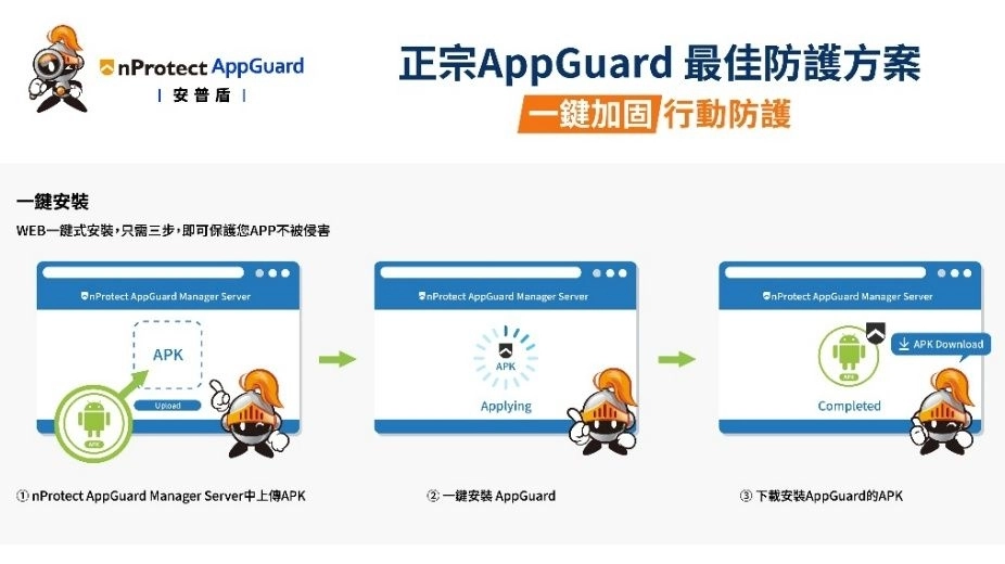 智雲科技進軍CYBERSEC 2026 打造行動資安新防線