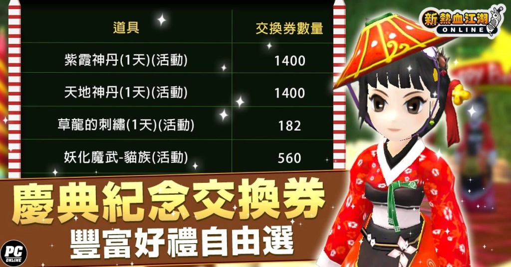 一張含有 文字, 卡通, 虛構小說, 動畫卡通 的圖片

AI 產生的內容可能不正確。