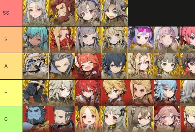 Gran Saga Idle: KNIGHTSxKNIGHTS (Global) Tier List ตัวละครที่ควรหาให้ได้ในช่วงต้นเกม แบกทีมยาวๆ บน LDPlayer9