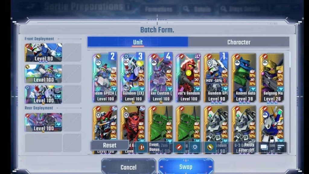 Best Team Synergies and Builds