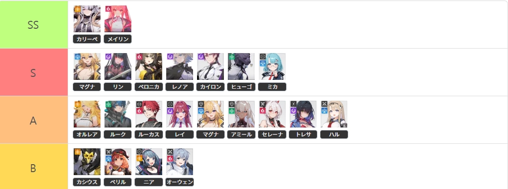 我的排名.png