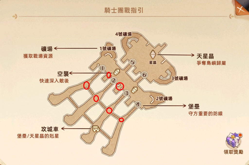【攻略】《救世者之樹：新世界》海島遠征玩法介紹