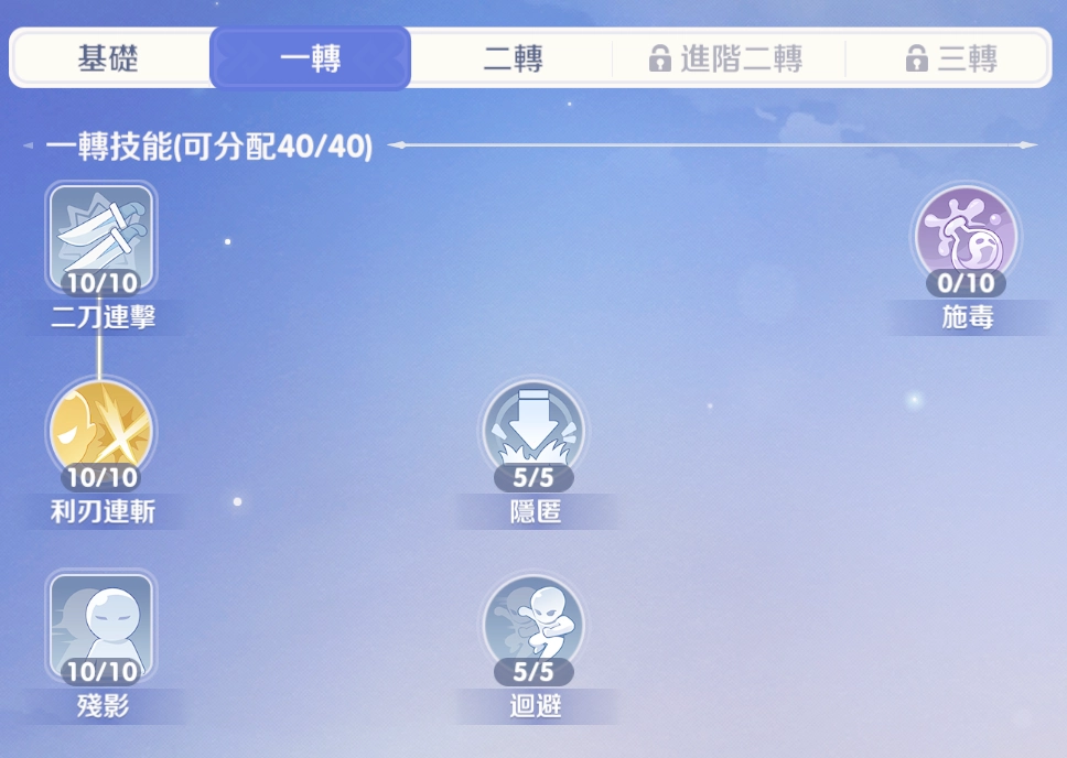 RO世界之旅盜賊技能點法